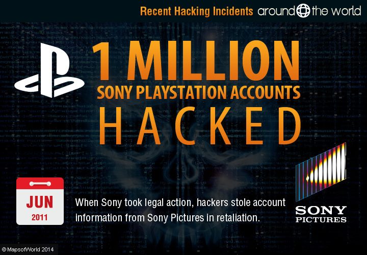 Did Playstation Get Hacked 2024 In India Kathy Maurita