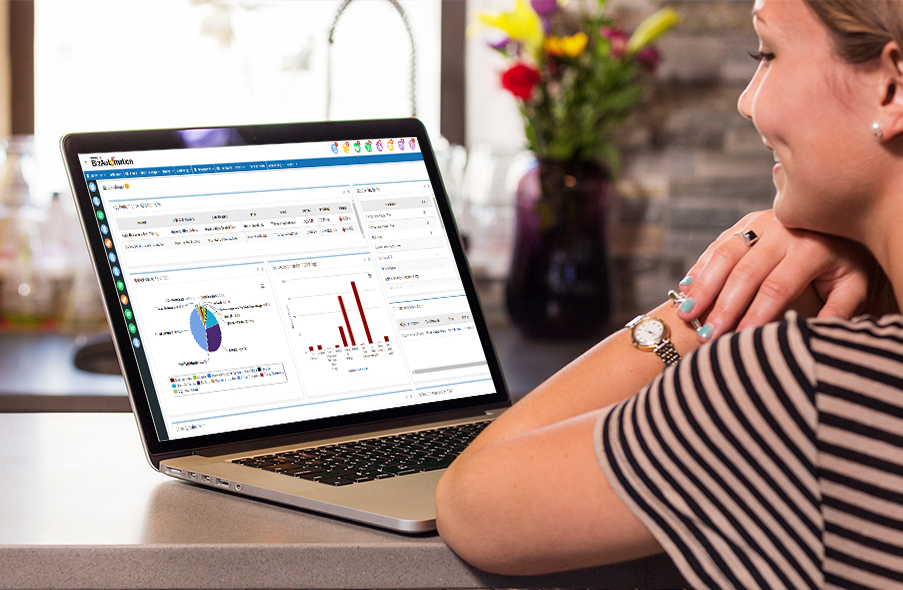 Top 10 Best Business Management Software In 2022 | TopTeny.com