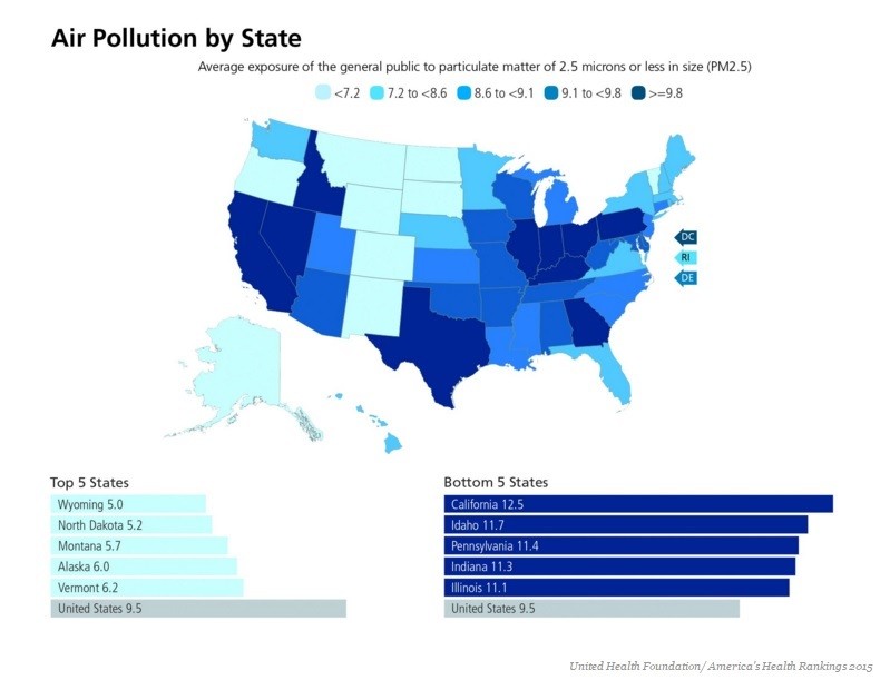 Top 10 Highest CO2 Emission Countries In 2022