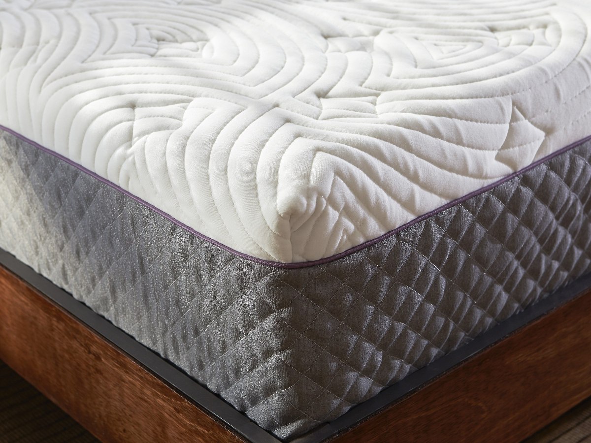 best mattress for satisfaction rating