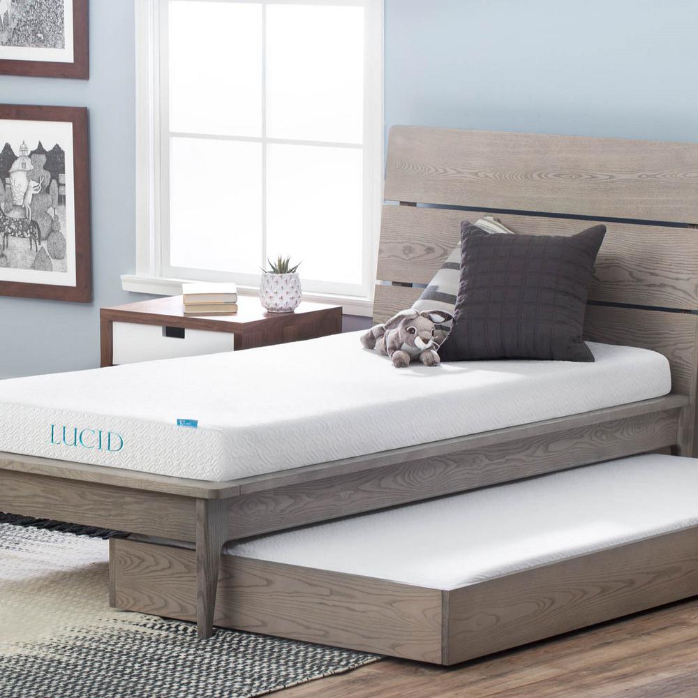 Top 10 Highest Rated Mattresses – TopTeny Magazine