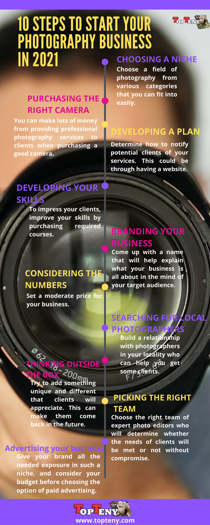 Top 10 Photography Business Steps To Start Today – TopTeny Magazine