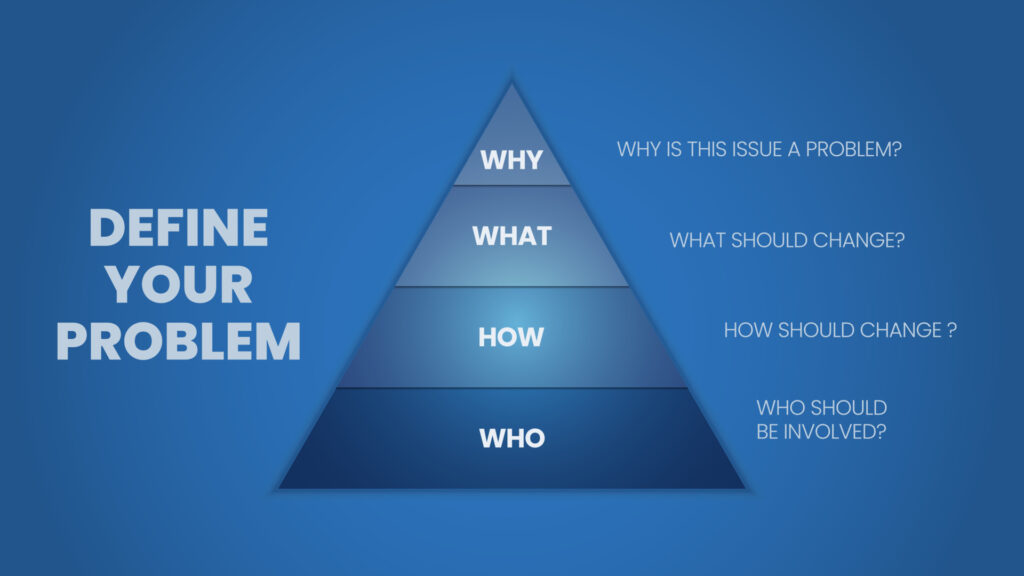 Start With the Problem, Not the App